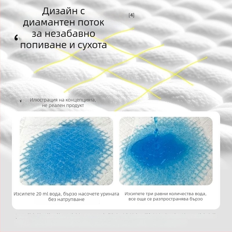 Дезодорираща удебелена абсорбираща уринна подложка за котки и малки домашни любимци, еднократна и непропусклива за обучение