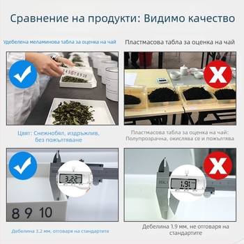 Пробна тава за чай за оценка, бяла меламинова тава за експозиция, китайски стил, семпъл дизайн