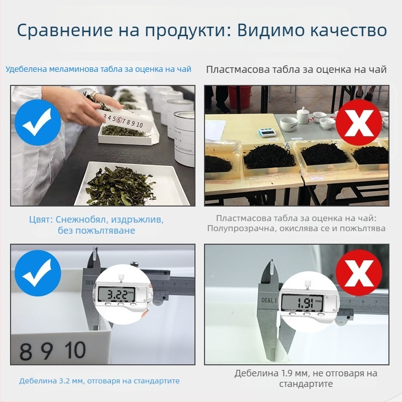 Пробна тава за чай за оценка, бяла меламинова тава за експозиция, китайски стил, семпъл дизайн