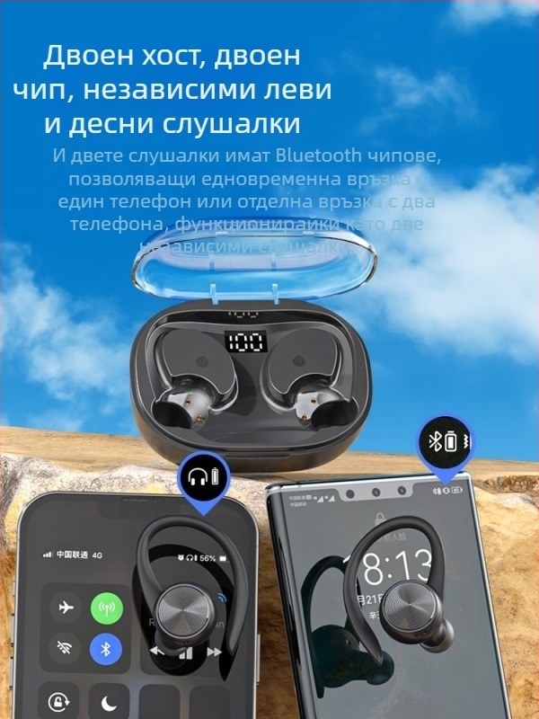 Bluetooth слушалки с закачалка за ухото, истински безжични, спортен модел 2024, дълъг живот на батерията, подходящи за бягане, Android съвместими