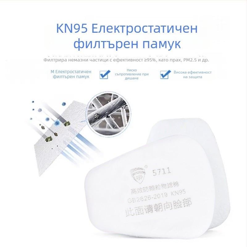 Комплект защитни маски с двойна канистра за прах и токсични газове, индустриално KN95 ниво, мек, лабораторно качество.
