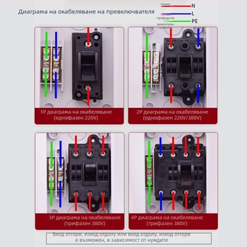 UKF водозащитен изолиращ прекъсвач за натоварване 220/380V, външен дъждозащитен въртящ се превключвател 234P20/35/63A изход