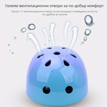 Детска каска за велосипед – за колоездене, ролери, скейтборд и балансова колелка
