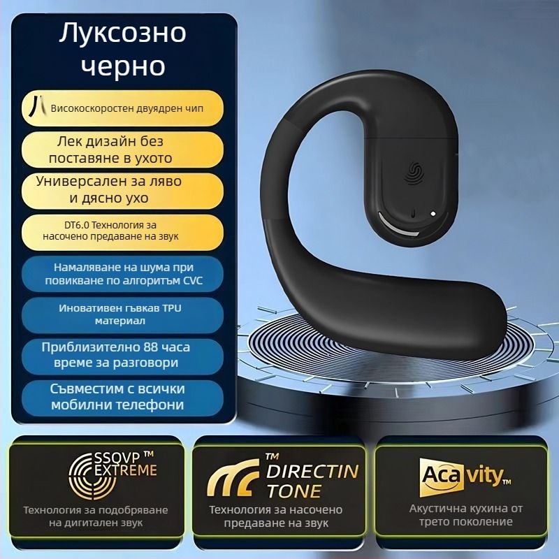 Nothing 2025 Open-Ear безжична Bluetooth слушалка за едно ухо, лява или дясна носене, дълъг живот на батерията, шумозаглушаване