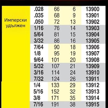Инчов ключ с топче в края, шестограмен, L-образен, закален, черно покритие, размери 1/16, 1/8 и 1/2 инча