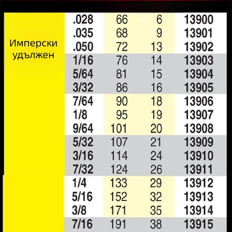 Инчов ключ с топче в края, шестограмен, L-образен, закален, черно покритие, размери 1/16, 1/8 и 1/2 инча