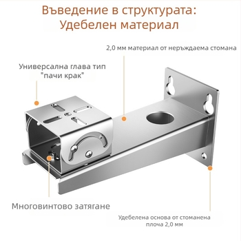 Взривозащитена камера за наблюдение с 304 неръждаема стомана, удебелена основа, клюнообразна глава и минна скоба-щипка с гимбал