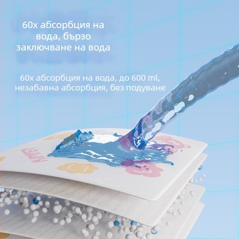 Пелени за кучета и санитарни гащички – за кученца и възрастни, нетъкана материя, опаковка 20 броя