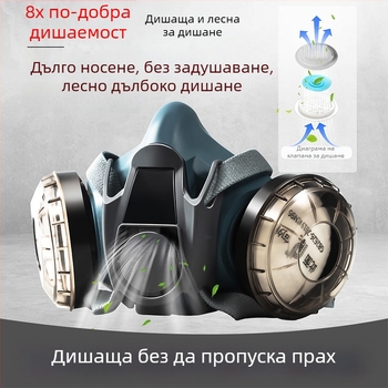 Газ маска за пръскана боя — антиформалдехидна защита, защита от токсични и химически газове, серен диоксид и тежки прахови частици