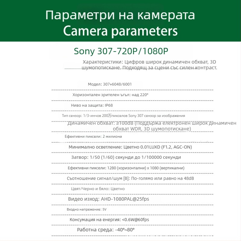 360° панорамна автомобилна камера за автомобилен видеорегистратор с нощно виждане, 1080P AHD, широк динамичен обхват