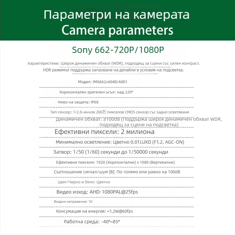 360° панорамна автомобилна камера за автомобилен видеорегистратор с нощно виждане, 1080P AHD, широк динамичен обхват