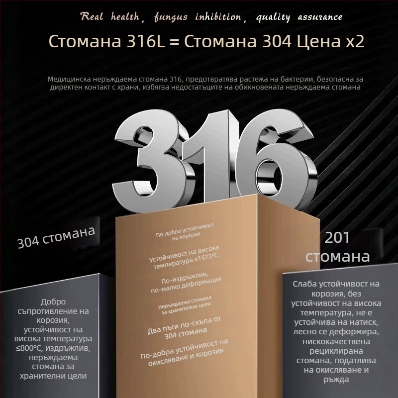 316 неръждаема стомана, европейски стил прибори за хранене: нож, нож за пържоли, вилици и лъжици — домашен луксозен комплект прибори за западен стил хранене