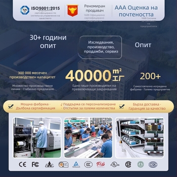 UL-сертифициран водоустойчив превключващ захранващ блок 12V–24V за инженерно осветление и стенно осветление (IP67)