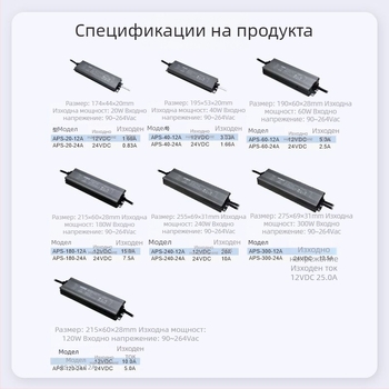 UL-сертифициран водоустойчив превключващ захранващ блок 12V–24V за инженерно осветление и стенно осветление (IP67)