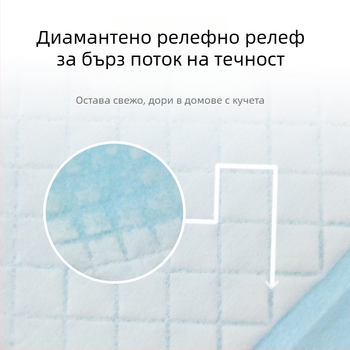 Еднократни удебелени пелени за кучета и подложка за урина с дезодориращ ефект и висока абсорбция