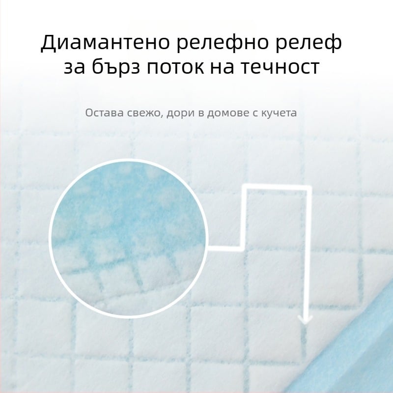 Еднократни удебелени пелени за кучета и подложка за урина с дезодориращ ефект и висока абсорбция