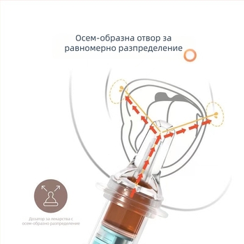 Детски дозатор за лекарства и вода с капковидна тръбичка за пиене