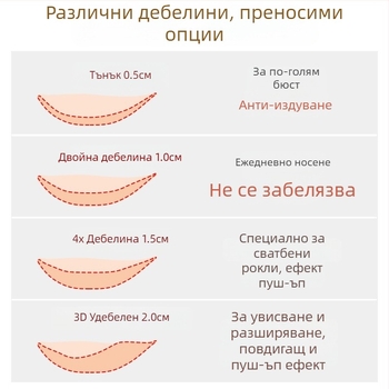 Силиконова невидима грудна лепенка за без презрамки, повдига малък бюст за сватбена фотосесия