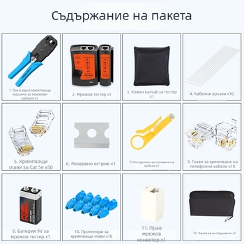 Клещи за кримпване RJ45 конектори за мрежови кабели — домашно използване и професионална серия Cat5e/Cat6/Cat7