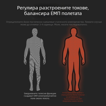 22 нови безжични антистатични силиконови гривни за елиминиране на електростатичния заряд в тялото с негативни йони