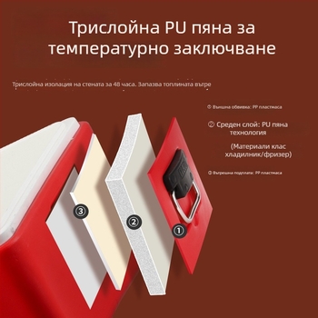40L неръждаема стомана термоизолиранa кутия за храна за щандове