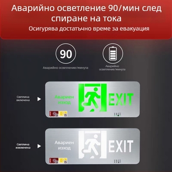 LED индикатор за пожарна евакуация и знак за безопасен изход, неръждаема стомана, 36V