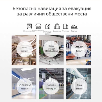 LED индикатор за пожарна евакуация и знак за безопасен изход, неръждаема стомана, 36V