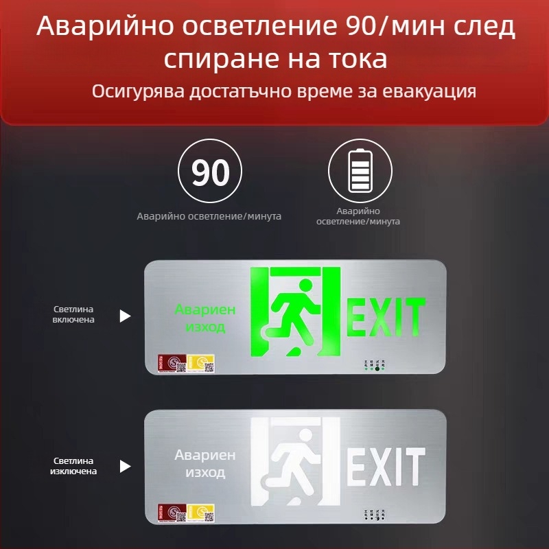 LED индикатор за пожарна евакуация и знак за безопасен изход, неръждаема стомана, 36V