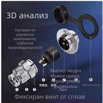 GX25-2 авиационен щепсел, 3–8 щифта, 9/10P12 ядра, фланцов женски към мъжки DF25M конектор