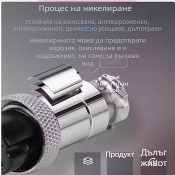 GX25-2 авиационен щепсел, 3–8 щифта, 9/10P12 ядра, фланцов женски към мъжки DF25M конектор