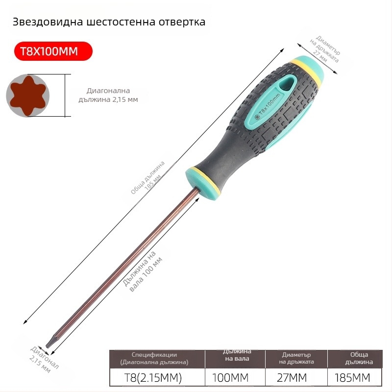 Отвертка с отвори и шестостенни битове, T5–T20, с права дръжка, магнитна, изолирана, CR-V стомана