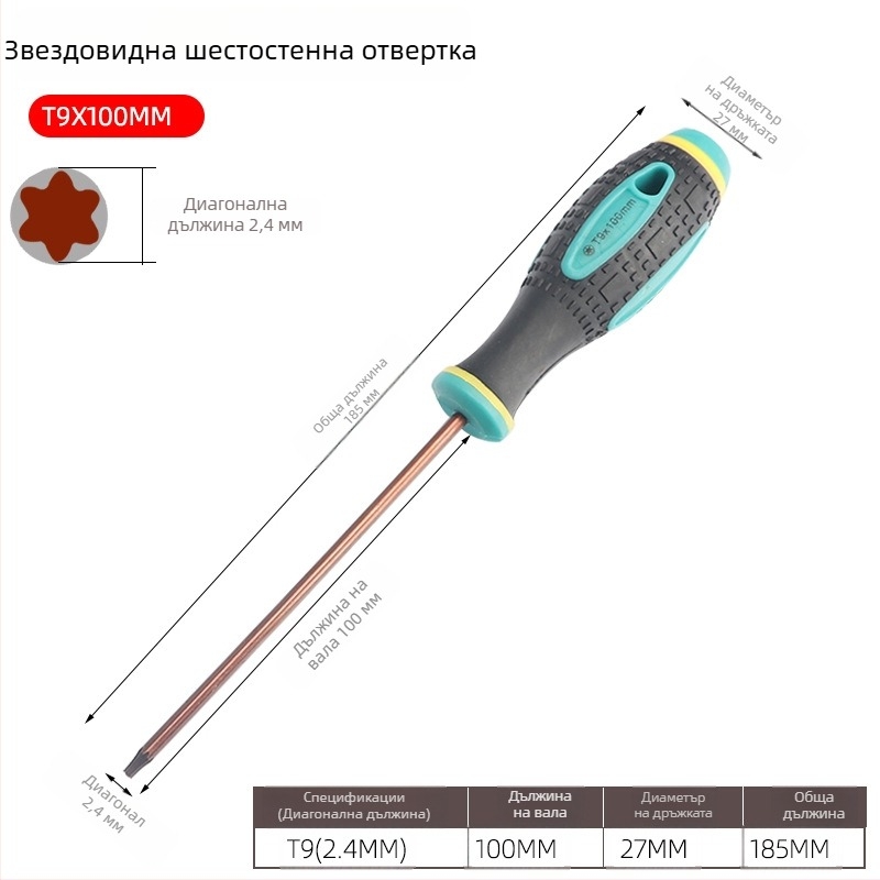 Отвертка с отвори и шестостенни битове, T5–T20, с права дръжка, магнитна, изолирана, CR-V стомана