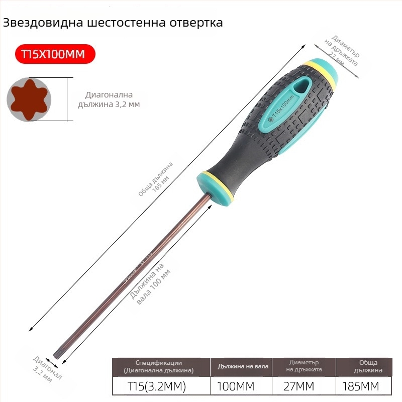 Отвертка с отвори и шестостенни битове, T5–T20, с права дръжка, магнитна, изолирана, CR-V стомана