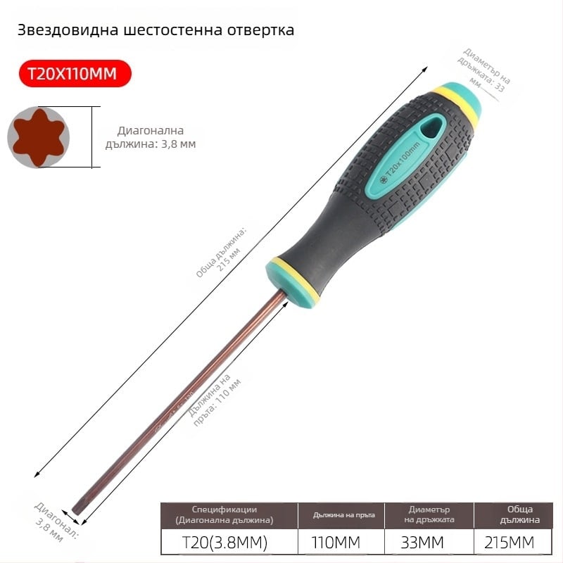 Отвертка с отвори и шестостенни битове, T5–T20, с права дръжка, магнитна, изолирана, CR-V стомана