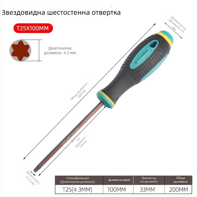 Отвертка с отвори и шестостенни битове, T5–T20, с права дръжка, магнитна, изолирана, CR-V стомана