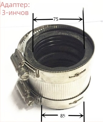Хомут за тръби от неръждаема стомана DN50/75/100/150 – аксесоари