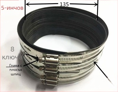 Хомут за тръби от неръждаема стомана DN50/75/100/150 – аксесоари