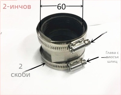 Хомут за тръби от неръждаема стомана DN50/75/100/150 – аксесоари