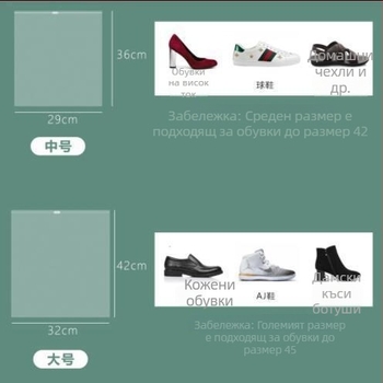 Прозрачна чанта за обувки, прахозащитна и влагозащитна за пътуване