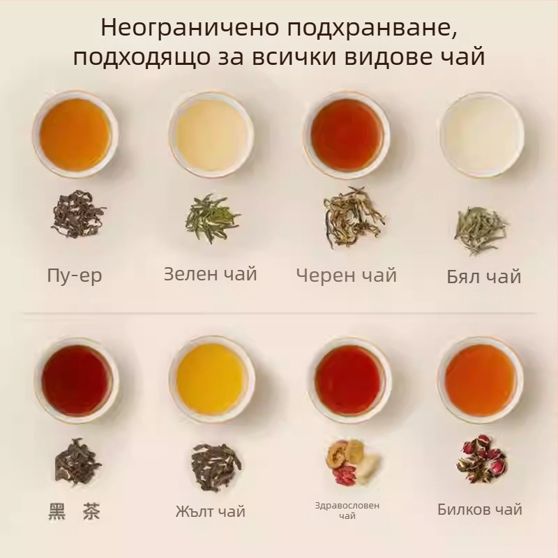 Hemisphere чайник за цветен чай, 1,5 л, стъклен корпус, управление с докосване