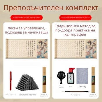 Luoshenfu: Копиращ буквар в стил малък печат за начинаещи, практика калиграфия с мека четка, дълъг свитък в стил печат — Официален стил