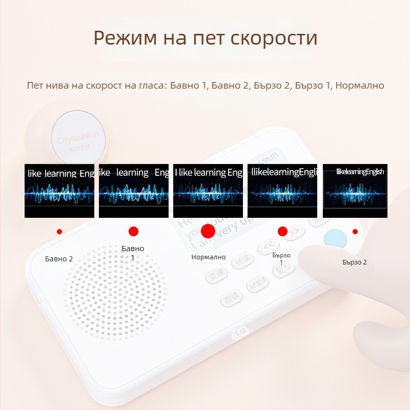 Famous School Hall Английски уред за слушане, синхронизирано с учебника, портативен MP3 рекордер и плеър, модел K15