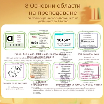 Многофункционално учебно устройство за деца: табло за писане и рисуване, обучение по пиньин, английски за начинаещи, рисуване и математически тренировки