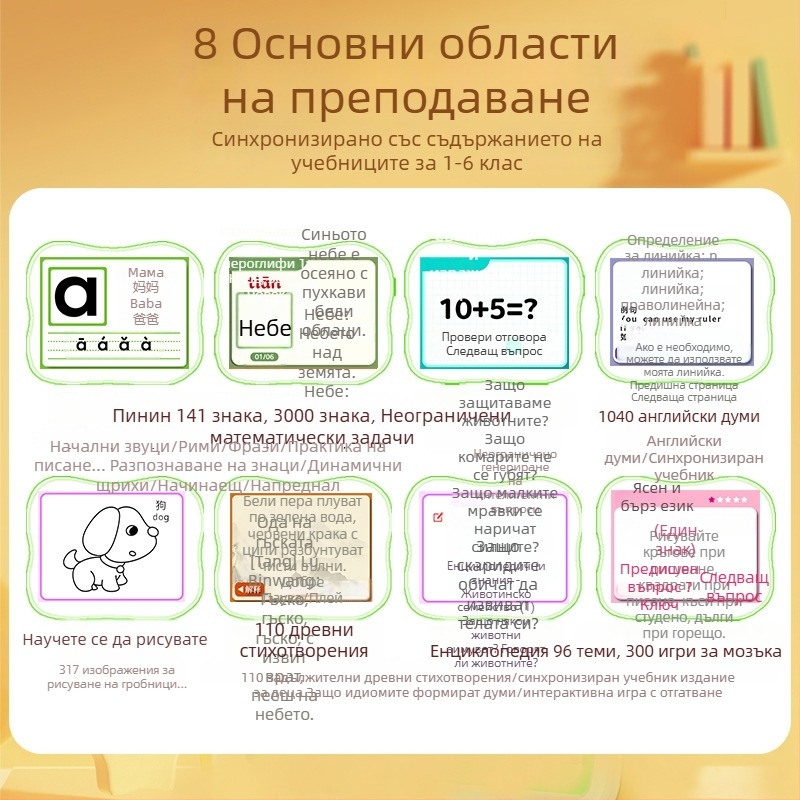 Многофункционално учебно устройство за деца: табло за писане и рисуване, обучение по пиньин, английски за начинаещи, рисуване и математически тренировки
