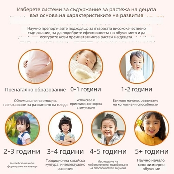 Belling Classmate Xiaoyue: детска образователна музикална машина за песни и истории