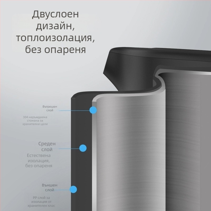 Po Wei електрическа кана за хотели, компактна 0.8 л, 316 неръждаема стомана, двуслойна конструкция, бързо кипване