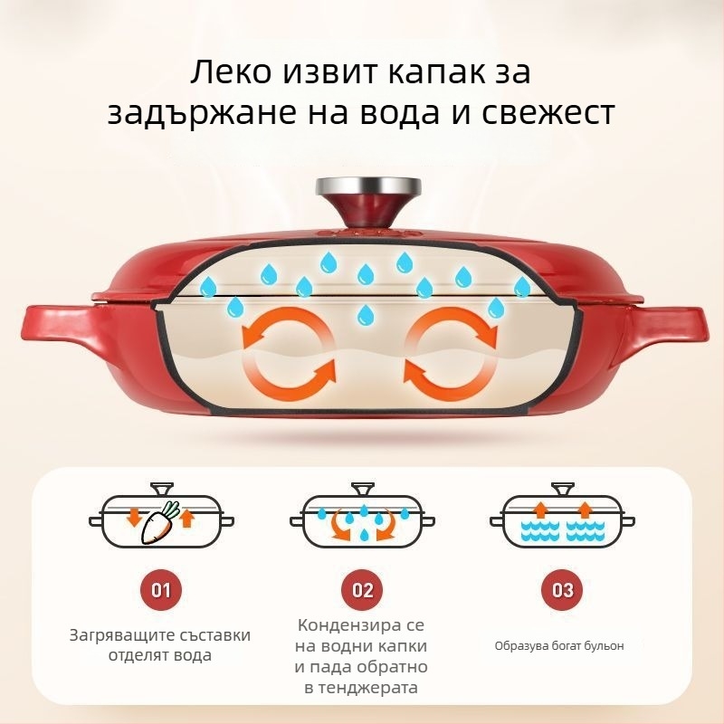 Чугунена емайлирана тенджера за яхнии и готвене, плоско дъно, незалепващо покритие, подходяща за индукция и газ