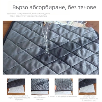 Подложка за урината за домашни любимци – машинно пране, многократна употреба за кучета и котки, водоустойчива, абсорбираща урината, антихлъзгаща