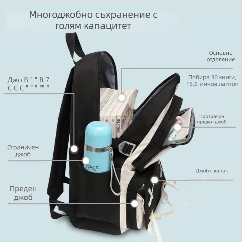 Мультяшна раница за ученици от средното училище, водоустойчива и издръжлива, с голям капацитет, оксфорд плат, кампус стил, проста училищна раница