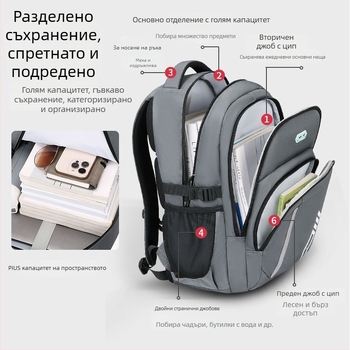Ученическа раница с нов стил за средно училище и гимназия, раница за пътуване с голям капацитет, лека и удобна за лаптоп